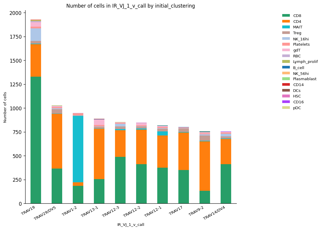 <Figure size 1200x1200 with 1 Axes>