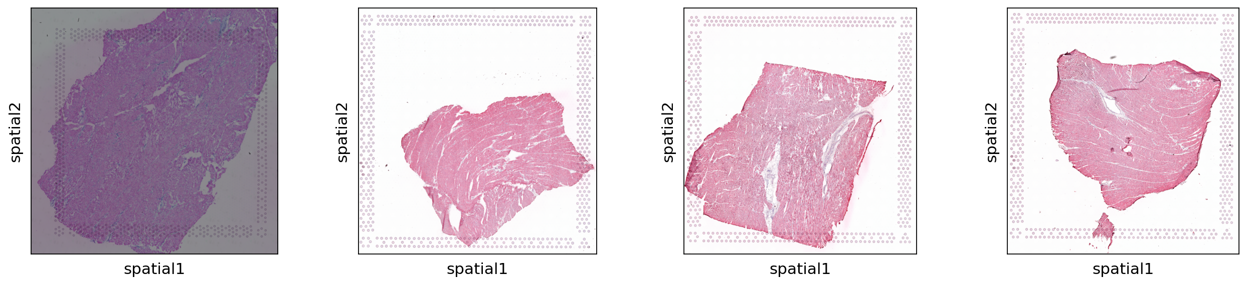 <Figure size 1545.6x320 with 4 Axes>