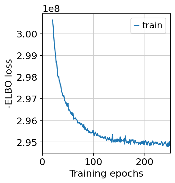 <Figure size 320x320 with 1 Axes>
