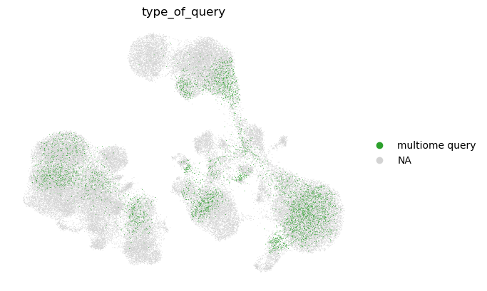 <Figure size 640x480 with 1 Axes>