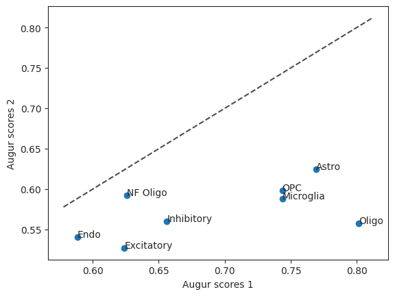 <Figure size 640x480 with 1 Axes>