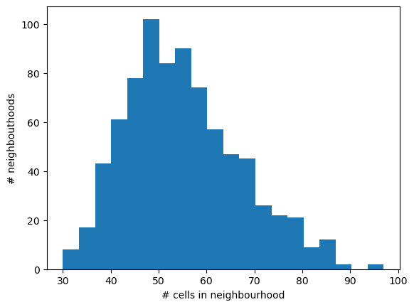 <Figure size 640x480 with 1 Axes>