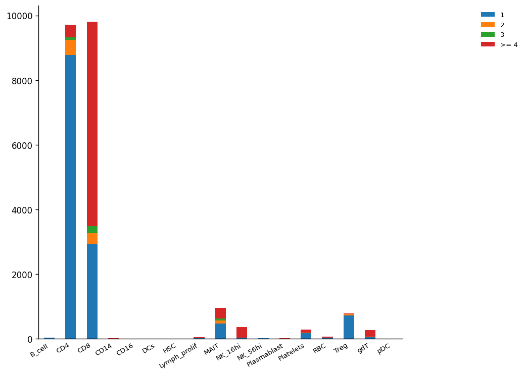 <Figure size 1200x1200 with 1 Axes>