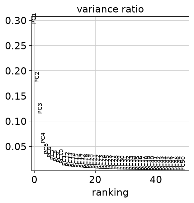 <Figure size 320x320 with 1 Axes>