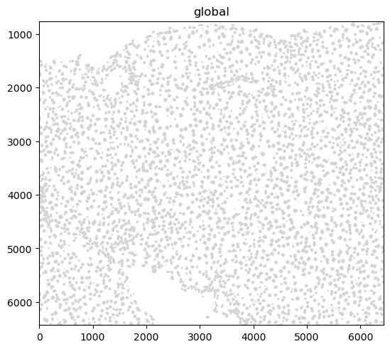 <Figure size 640x480 with 1 Axes>