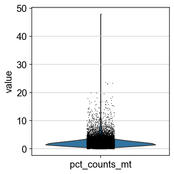 <Figure size 372.24x320 with 1 Axes>