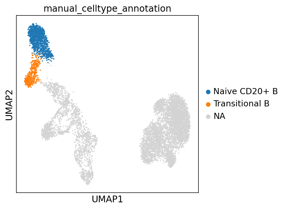 <Figure size 400x400 with 1 Axes>