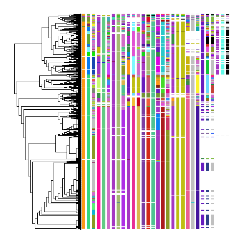 <Figure size 504x504 with 1 Axes>