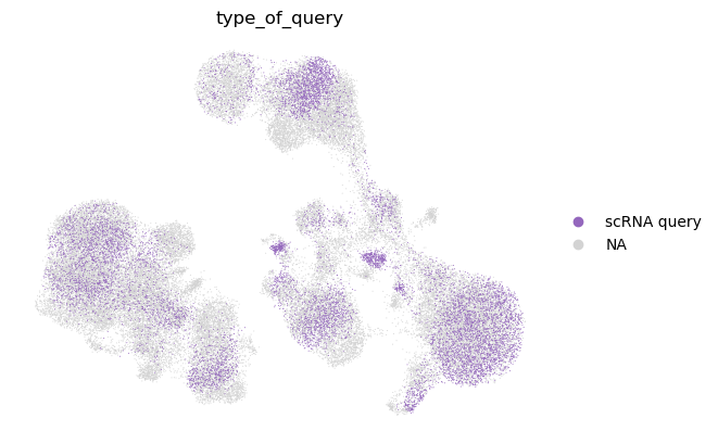 <Figure size 640x480 with 1 Axes>