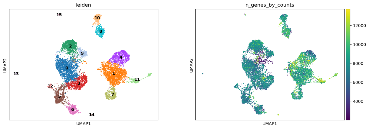 <Figure size 1455.6x480 with 3 Axes>