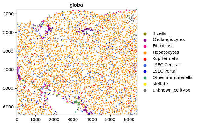 <Figure size 640x480 with 1 Axes>