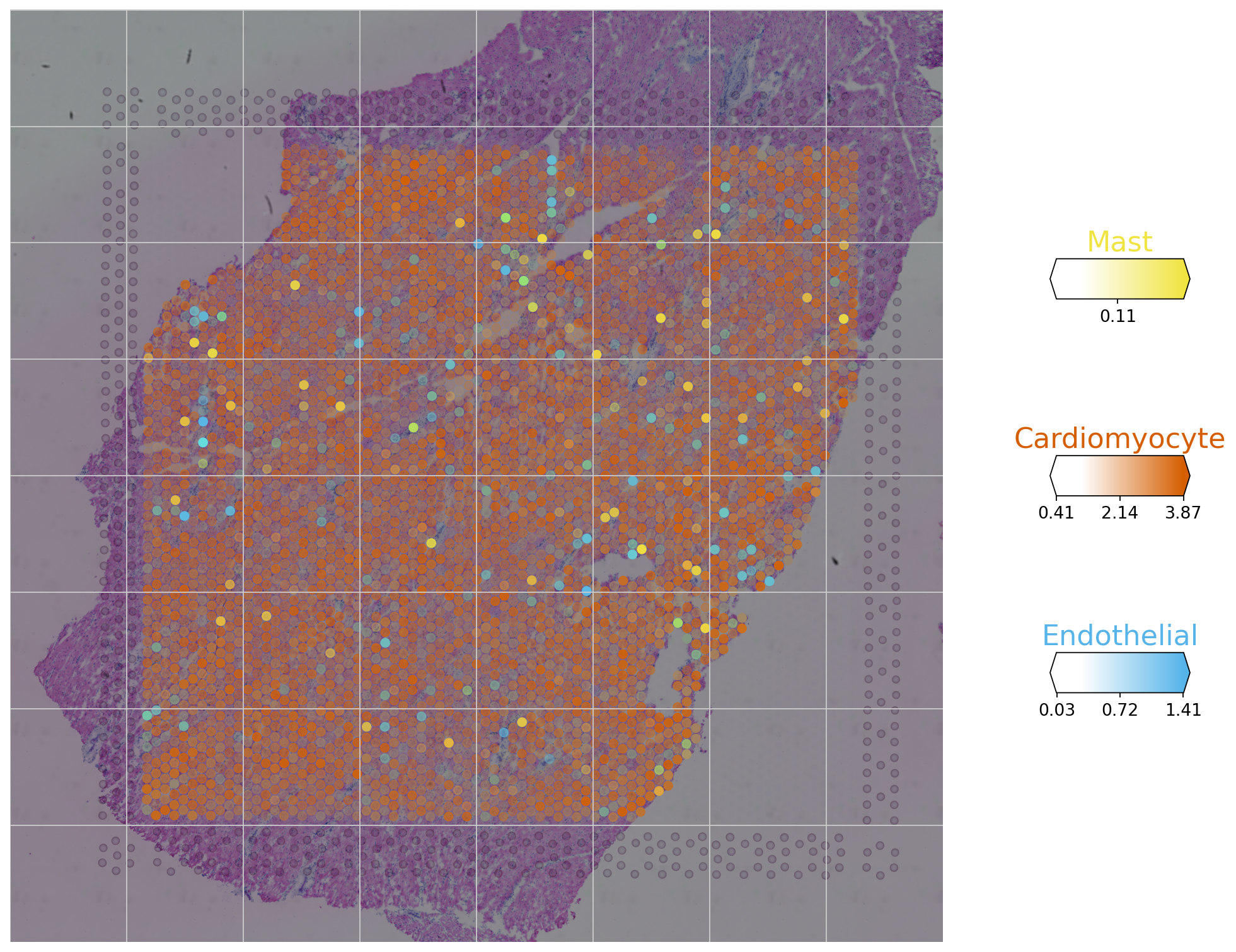 <Figure size 1200x1200 with 4 Axes>