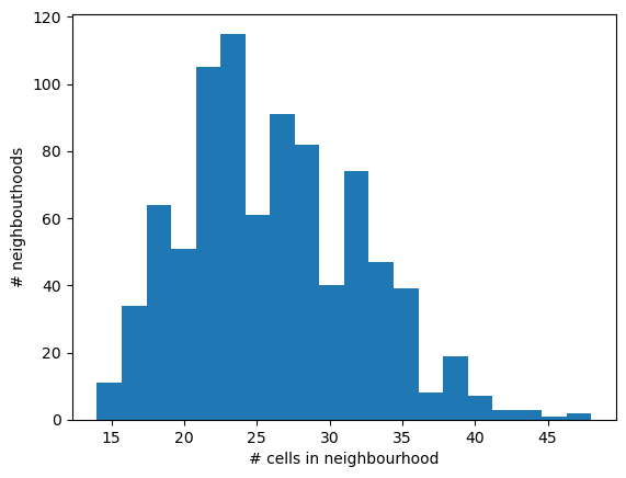 <Figure size 640x480 with 1 Axes>