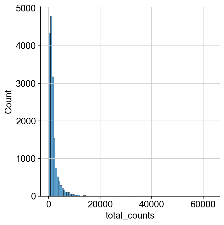 <Figure size 400x400 with 1 Axes>