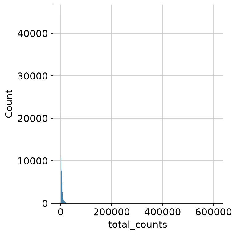 <Figure size 400x400 with 1 Axes>