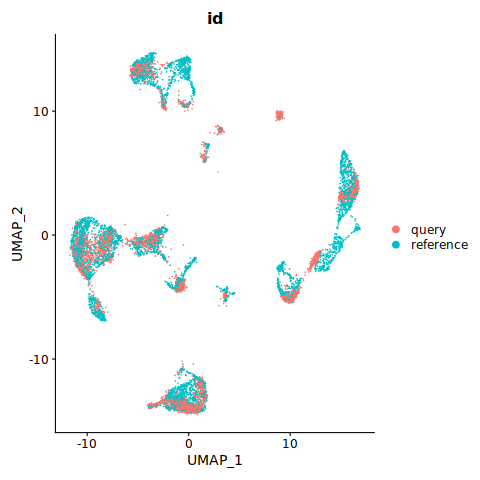 Image produced in Jupyter
