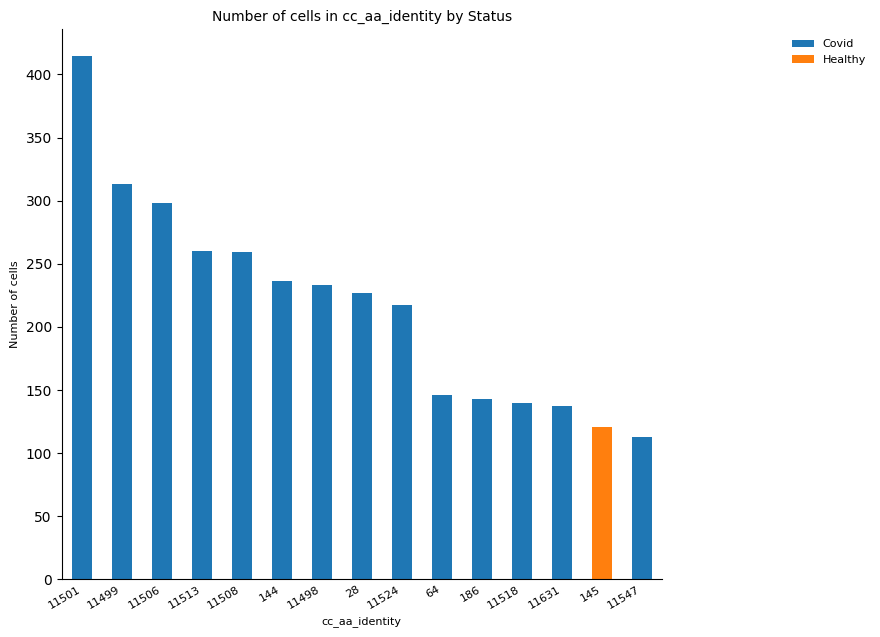 <Figure size 1000x1000 with 1 Axes>