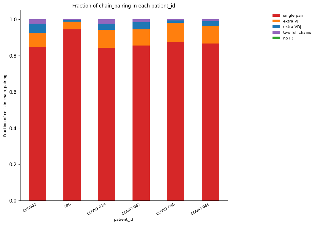 <Figure size 1200x1200 with 1 Axes>