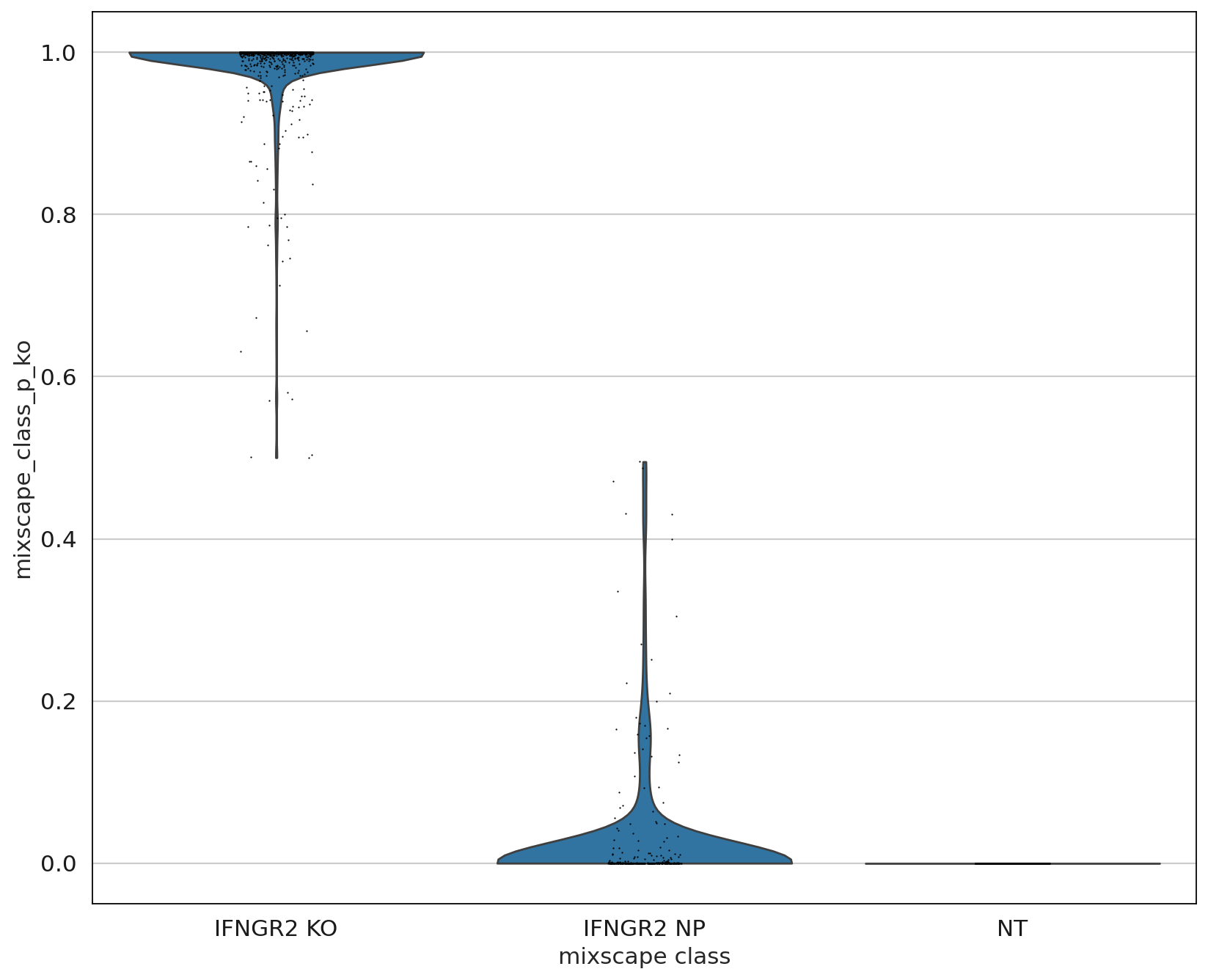 <Figure size 1058.64x800 with 1 Axes>