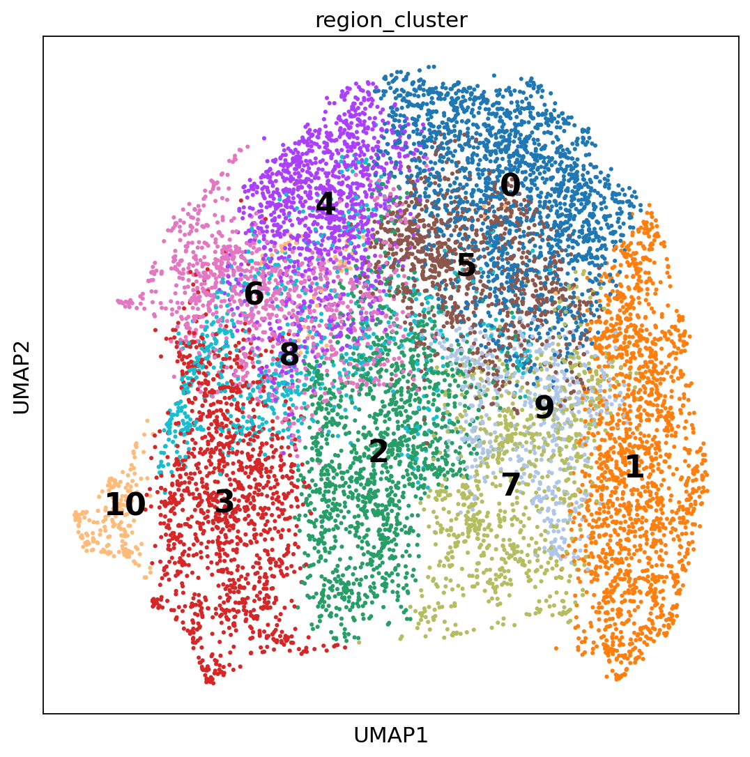 <Figure size 640x640 with 1 Axes>