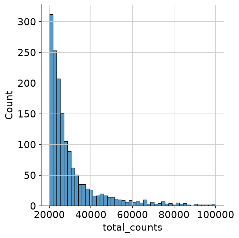 <Figure size 400x400 with 1 Axes>