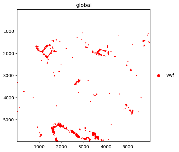 <Figure size 640x480 with 1 Axes>