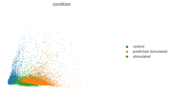 <Figure size 640x480 with 1 Axes>
