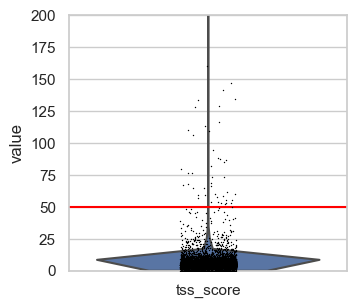 <Figure size 461.4x350 with 1 Axes>