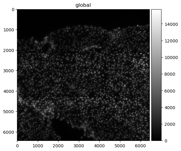 <Figure size 640x480 with 2 Axes>