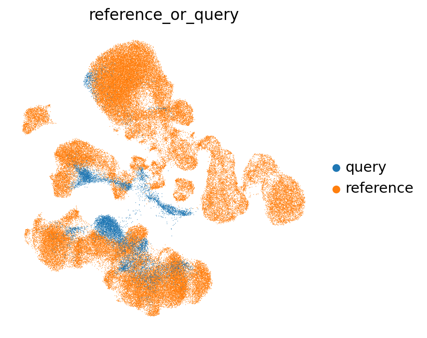 <Figure size 400x400 with 1 Axes>
