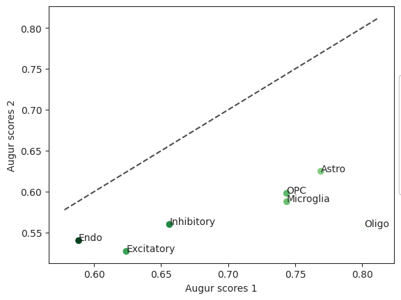 <Figure size 640x480 with 1 Axes>