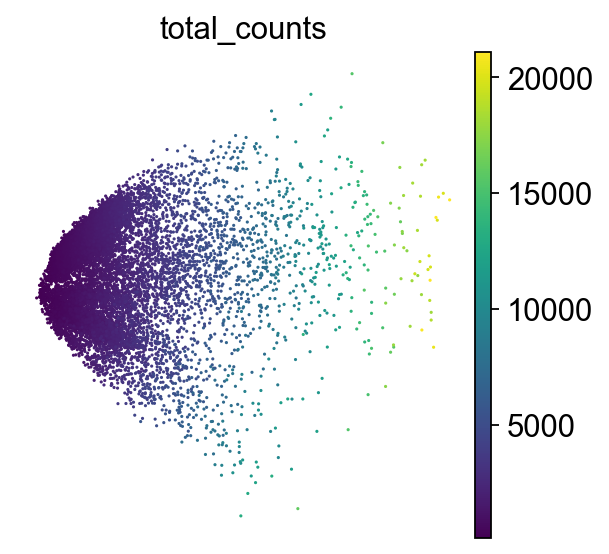 <Figure size 320x320 with 2 Axes>