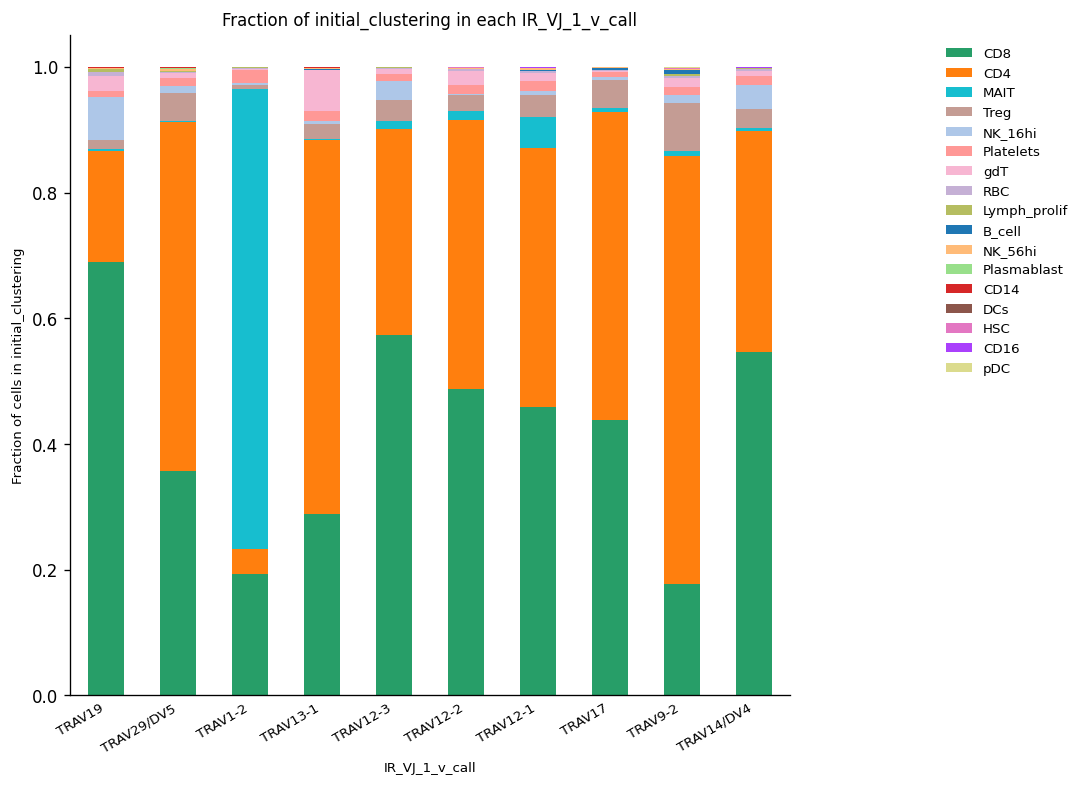 <Figure size 1200x1200 with 1 Axes>