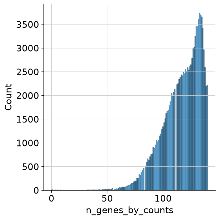 <Figure size 400x400 with 1 Axes>