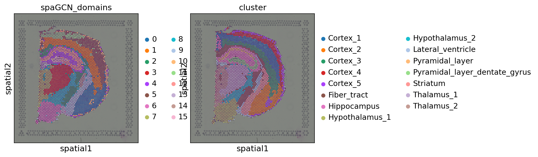 <Figure size 772.8x320 with 2 Axes>