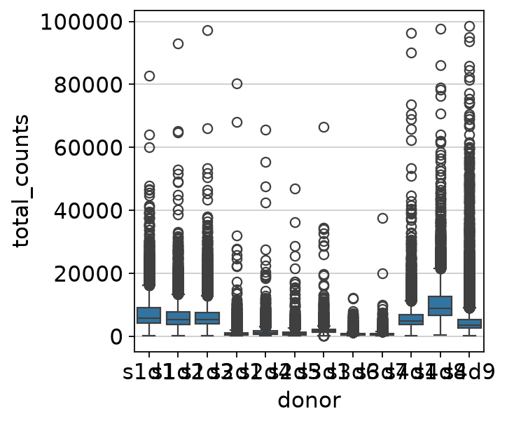<Figure size 320x320 with 1 Axes>