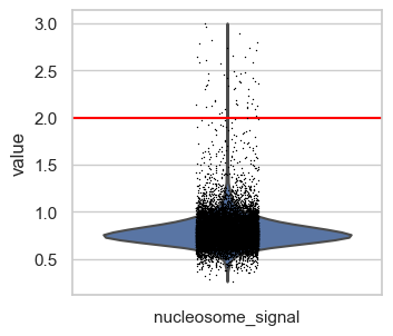 <Figure size 461.4x350 with 1 Axes>