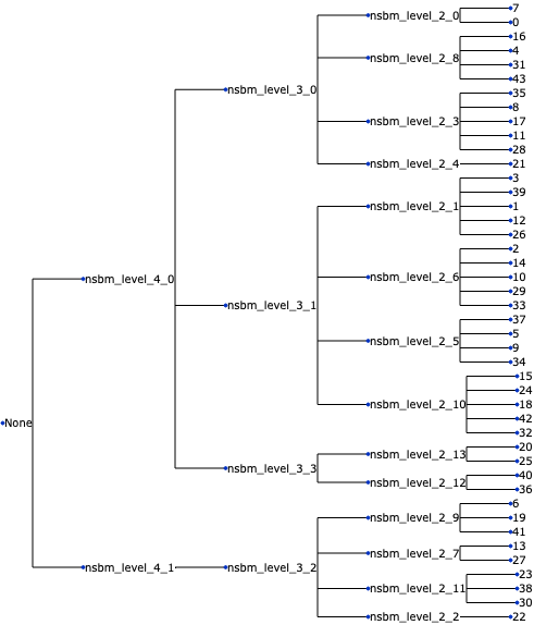 <IPython.core.display.Image object>