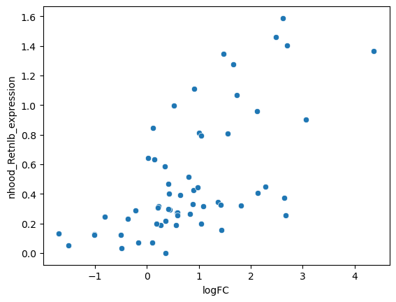 <Figure size 640x480 with 1 Axes>