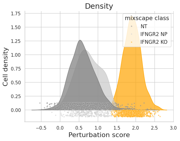 <Figure size 640x480 with 1 Axes>