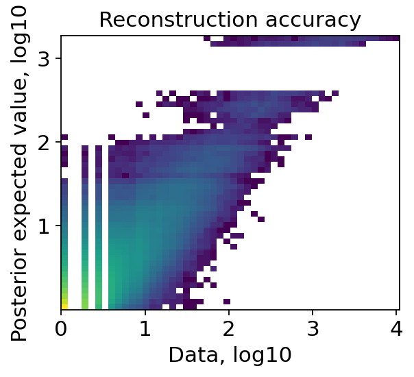 <Figure size 320x320 with 1 Axes>